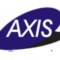 Axis Communications