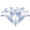 Ishwar Mining Industrial Corporation